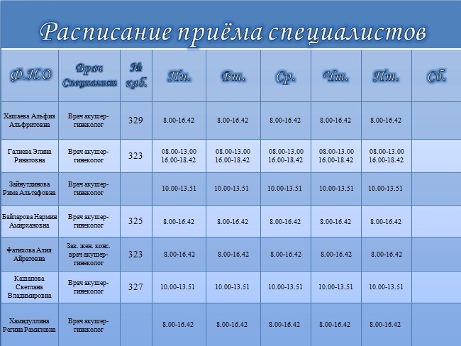 Поликлиника 17 филиал 1. Расписание приема специалистов. Расписание приема врачей. Расписание врачей специалистов. График приема врачей специалистов.